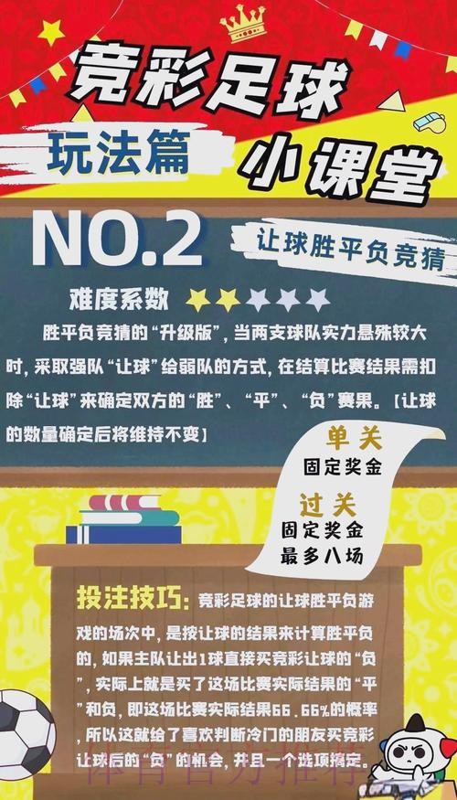 探索世界杯投注最新最佳策略:深度解析 探索世界杯投注最新最佳策略:深度解析